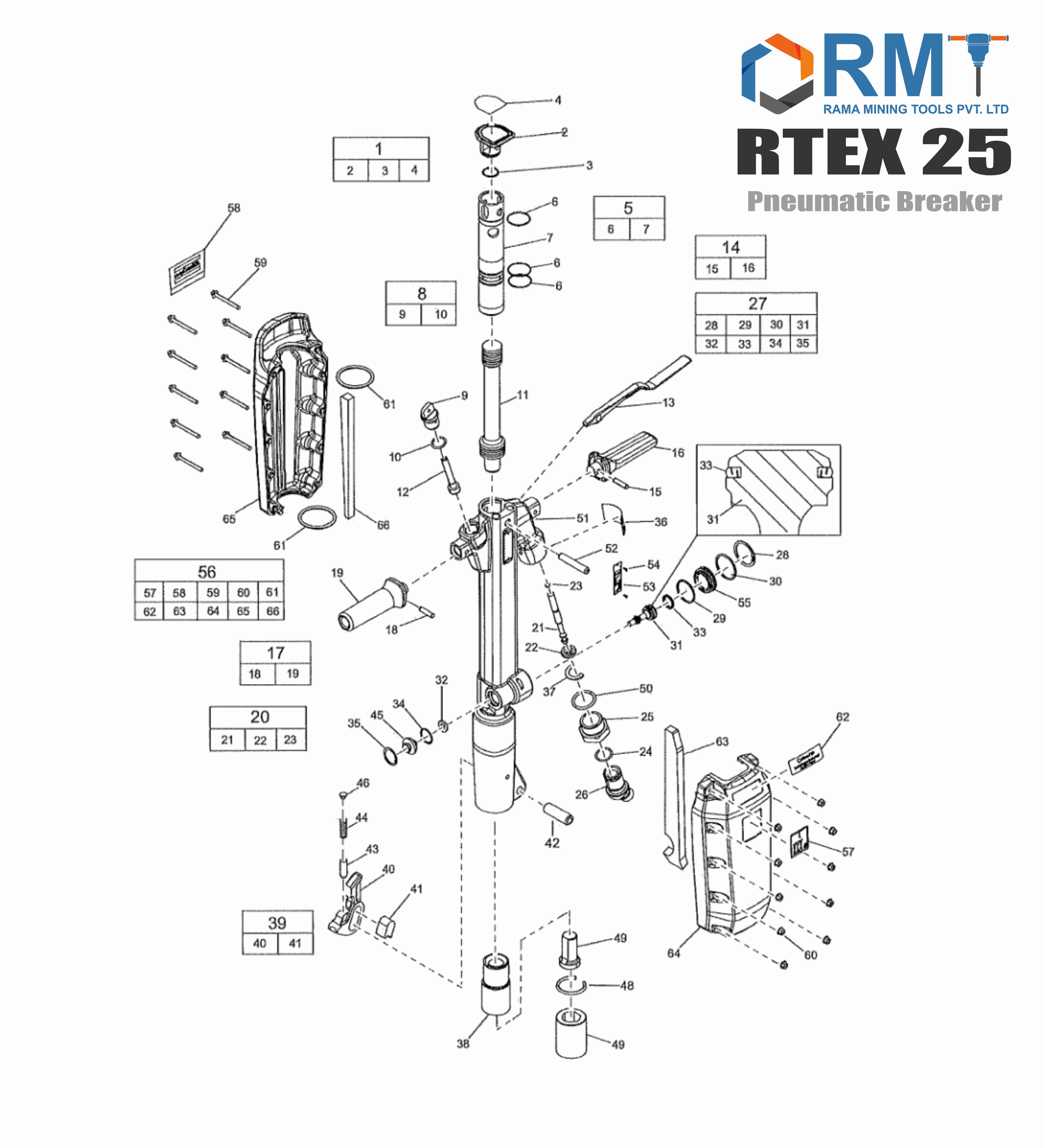 RTEX 25 - Pneumatic Breaker